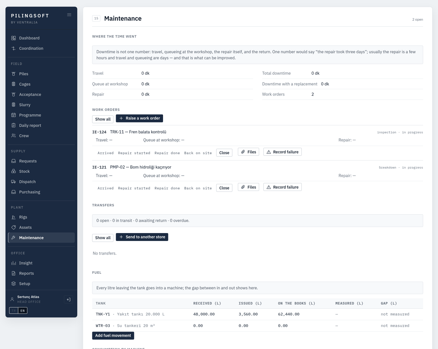 Maintenance — work orders, downtime and component life.
