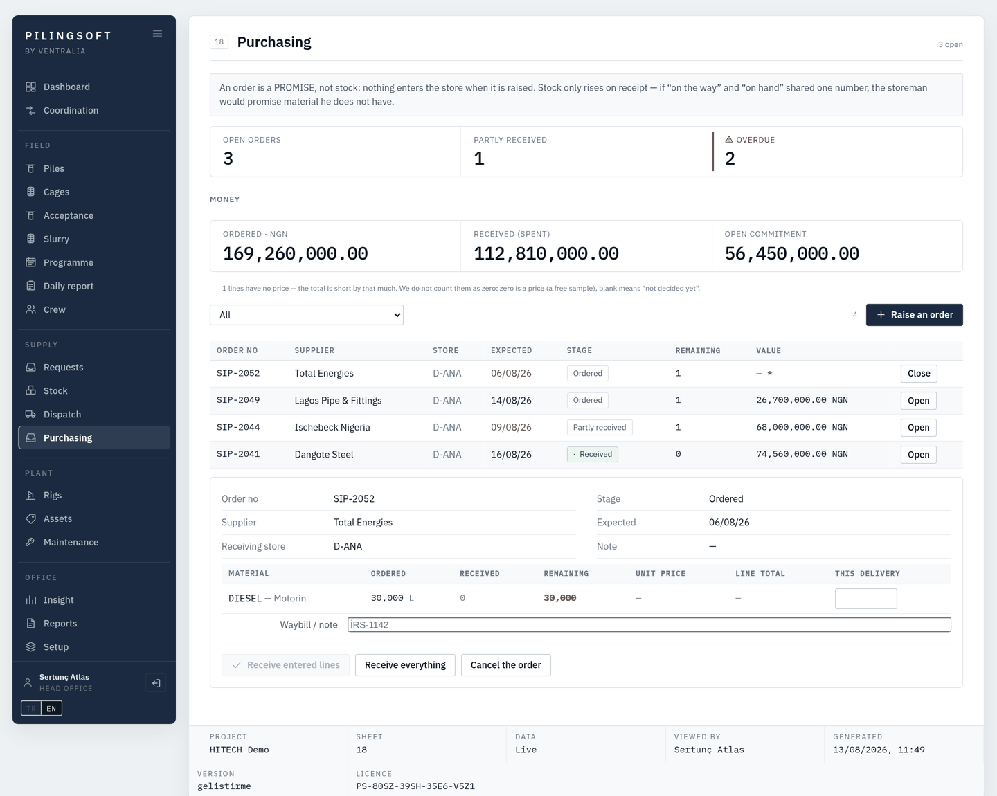 Purchasing screen